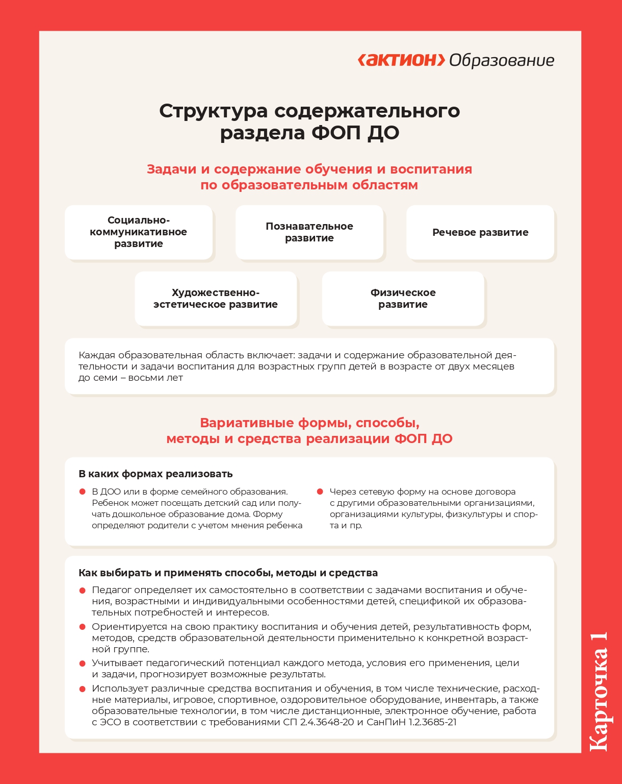 Kartochka 1. Struktura soderzhatelnogo razdela FOP DO page-0001